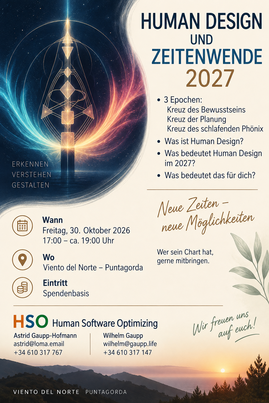 Human Design und Zeitenwende 2027
